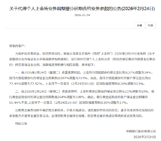 中国银行：调整代理个人上金所业务交易保证金比例、涨跌幅度限制-313啦实用网