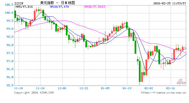 还在“扯皮”？民主党二度封杀拨款案，美国政府停摆陷入“死局”-313啦实用网