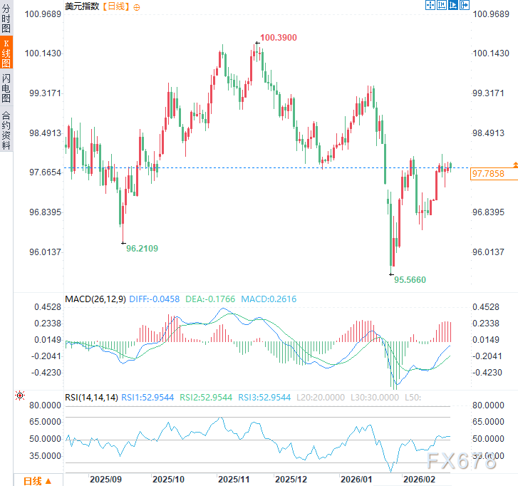 还在“扯皮”?民主党二度封杀拨款案,美国政府停摆陷入“死局”