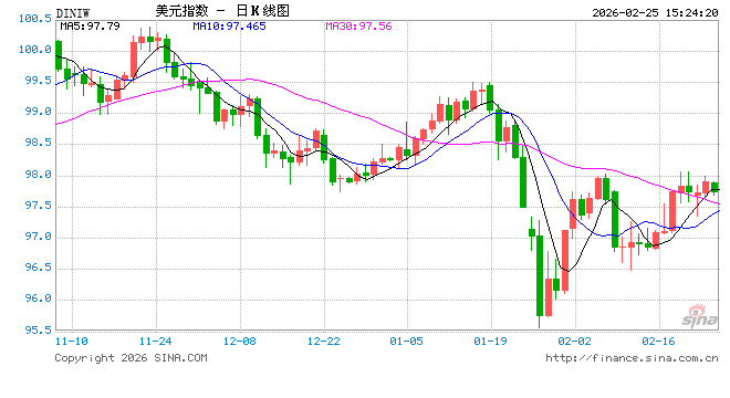特朗普国情咨文演讲点名讽刺佩洛西-313啦实用网