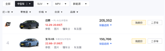 多地4S店关闭!宝马开年“大跳水”:7系降超40万,销量跌回7年前
