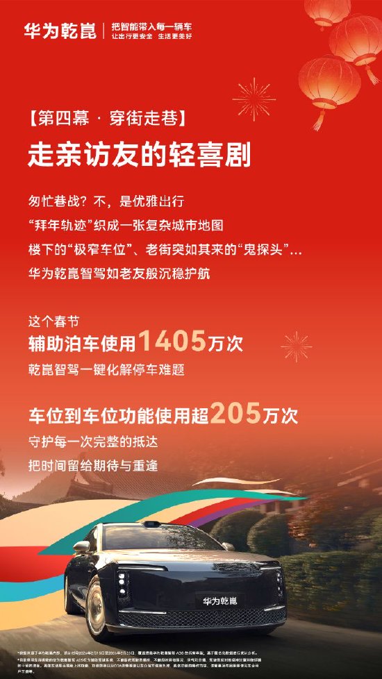 2026华为乾崑春节出行报告:辅助驾驶里程4.7亿公里,单日最长达2266公里