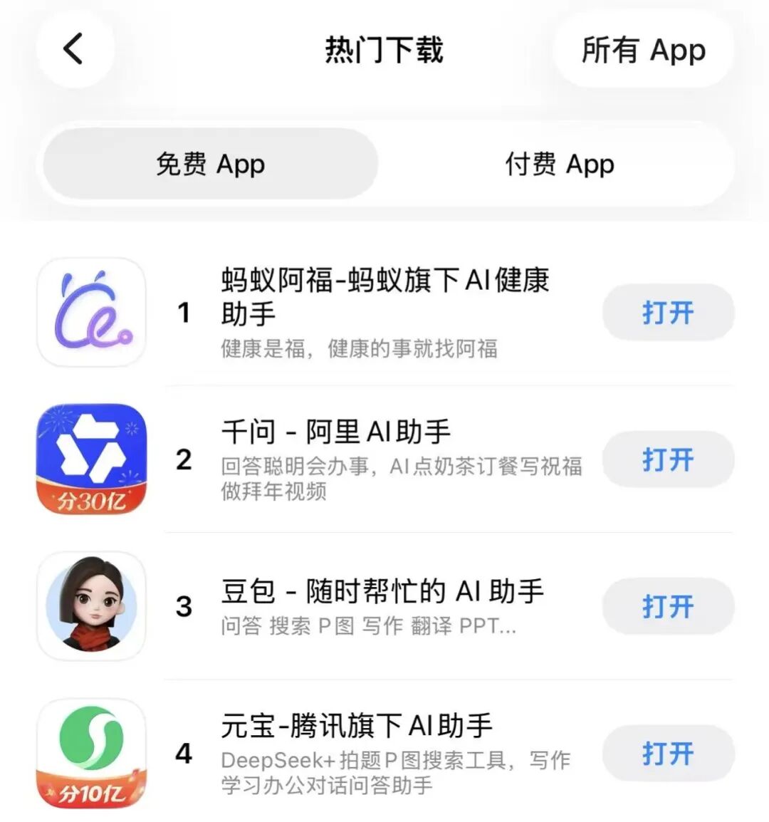 春晚同款、爸妈爱用,阿福凭什么一个春节用户破亿?-313啦实用网