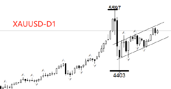 ATFX:特朗普107分钟国情咨文 破历史纪录-313啦实用网
