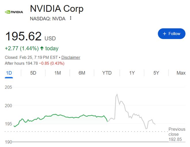 英伟达电话会:黄仁勋高呼代理AI拐点已至,“推理即收入”,当前的太空数据中心经济还是“贫瘠的”