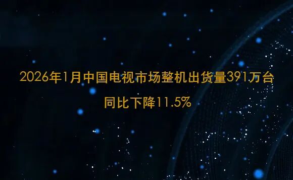2026年1月中国电视市场整机出货量391万台，同比下降11.5%-313啦实用网
