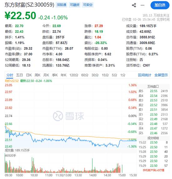 刚刚!东方财富捐4.5亿元股票