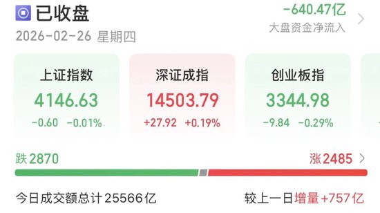 3月关键窗口期将至！震荡市布局要诀来了→-313啦实用网