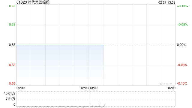 时代集团控股将于4月27日派发中期股息每股0.02港元-313啦实用网