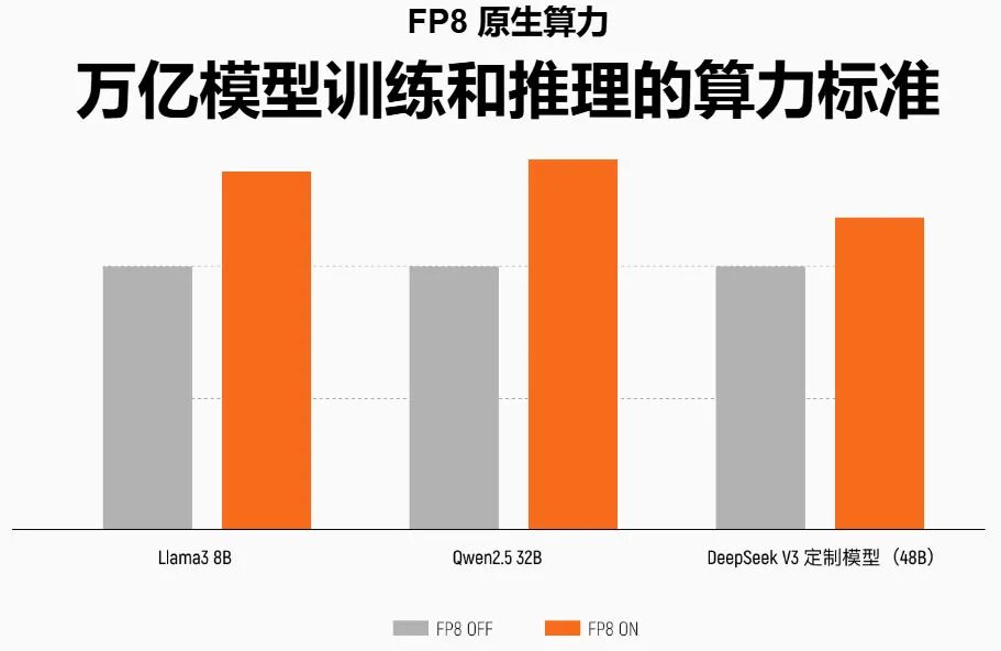 南京老板造算力芯片,带出2800亿巨头