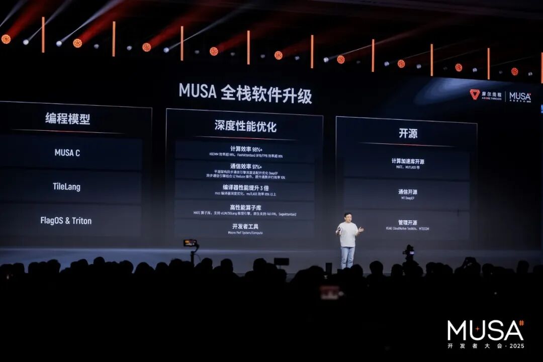 南京老板造算力芯片,带出2800亿巨头