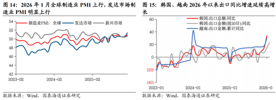国泰海通:稳定是如今中国股市的底色