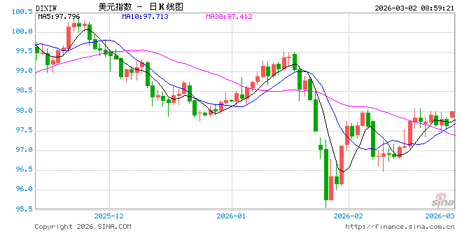 特朗普称不达目标不停战 伊朗称何时停战由伊方决定-313啦实用网