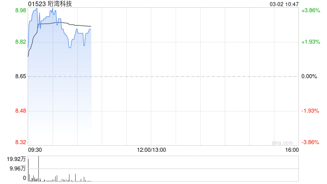 大华继显:升珩湾科技目标价至9.48港元 维持“买入”评级-313啦实用网
