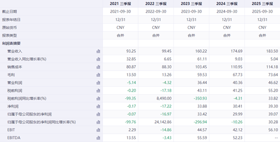 315专题丨季琦的“快”与华住的“痛”:“效率至上”背后的服务争议