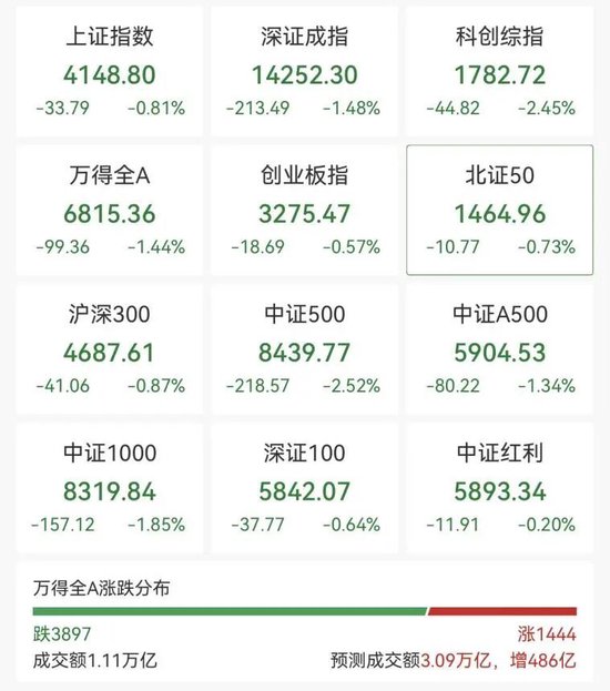 沪指，盘中十年新高！这一板块，涨停潮！-313啦实用网