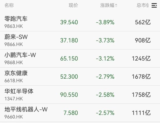 沪指,盘中十年新高!这一板块,涨停潮!