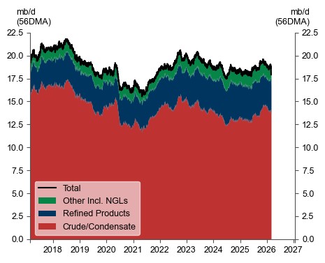 伊朗关闭霍尔木兹海峡,全球石油运输命脉遭锁将如何影响国际市场?