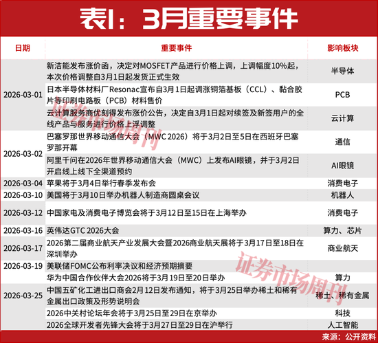 300164、300191！均突发2个连续“20cm”涨停！-313啦实用网