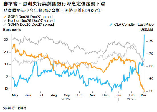 ATFX:黄金大跌逾4%后反弹 避险还是抗通胀让金价拉锯-313啦实用网