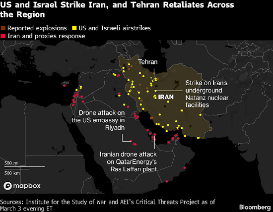 伊朗战事持续升级，特朗普承诺保障中东石油运输安全-313啦实用网