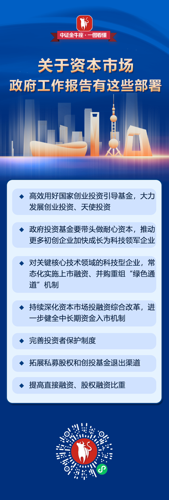 关于A股，政府工作报告划重点-313啦实用网