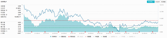 种业股集体猛攻，敦煌种业涨停！全市场唯一农牧渔ETF（159275）大涨1.61%，行情彻底点燃？