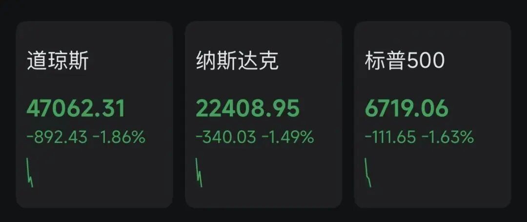 突变！美股暴跌！黄金、白银直线拉升！特朗普，最新发声！-313啦实用网