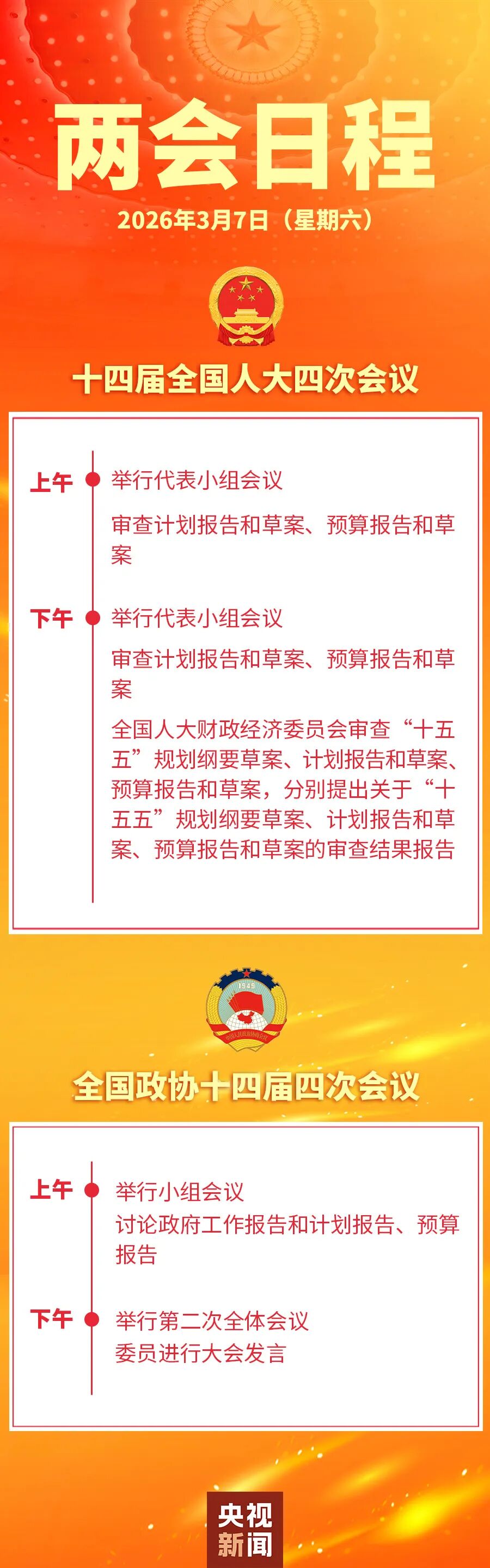 两会今日看点：民生主题记者会上午举行-313啦实用网