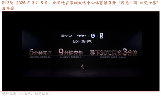 招商策略：美伊地缘冲突对A股的影响与投资策略展望