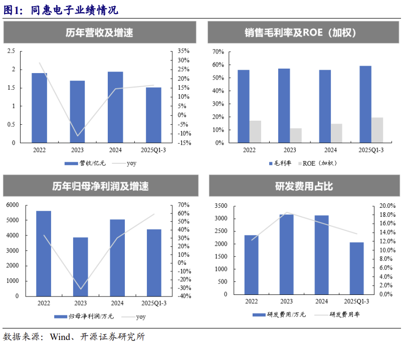 【北交所科技新产业】政府工作报告 12 大产业方向全梳理：北交所“新质生产力”资产图谱解析No.108