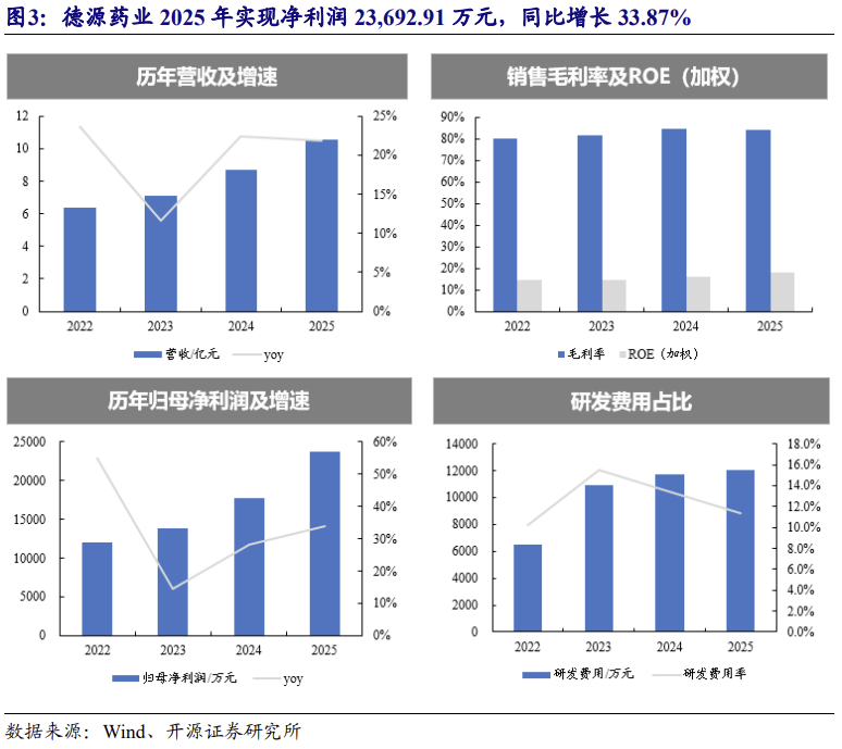 【北交所科技新产业】政府工作报告 12 大产业方向全梳理：北交所“新质生产力”资产图谱解析No.108