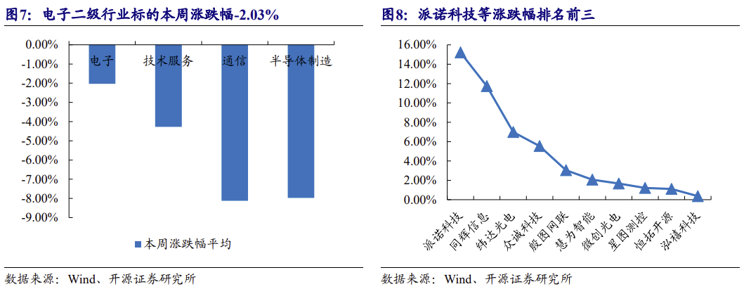 【北交所科技新产业】政府工作报告 12 大产业方向全梳理：北交所“新质生产力”资产图谱解析No.108