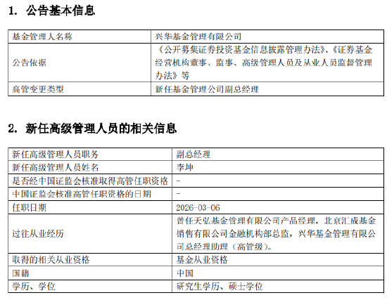 兴华基金高管层月内再调整：李坤升任副总经理-313啦实用网