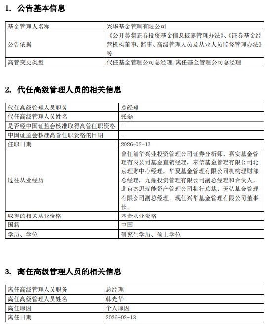 兴华基金高管层月内再调整：李坤升任副总经理