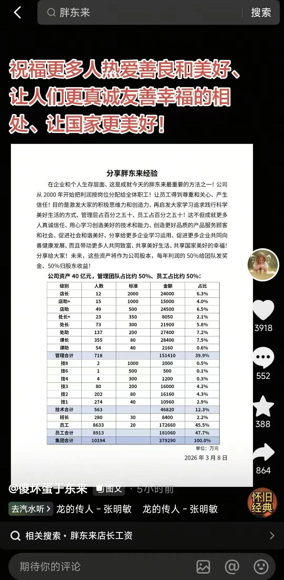 胖东来披露近40亿资产分配方案，八成员工拒绝“降薪增假”-313啦实用网