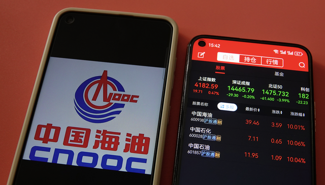 “三桶油”大涨！中海油股价创上市以来新高-313啦实用网