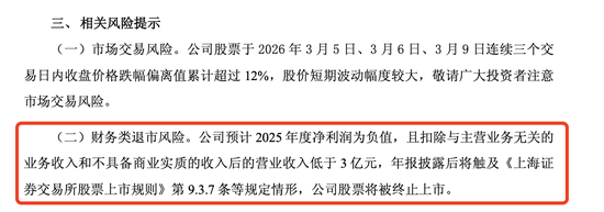 多家A股公司，提示退市风险-313啦实用网