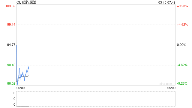 特朗普暗示美国对伊朗战事可能很快结束