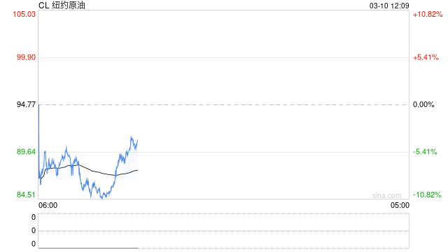 专家预言“霍尔木兹危机”将持续更久，特朗普发出“20倍攻击力”警告！