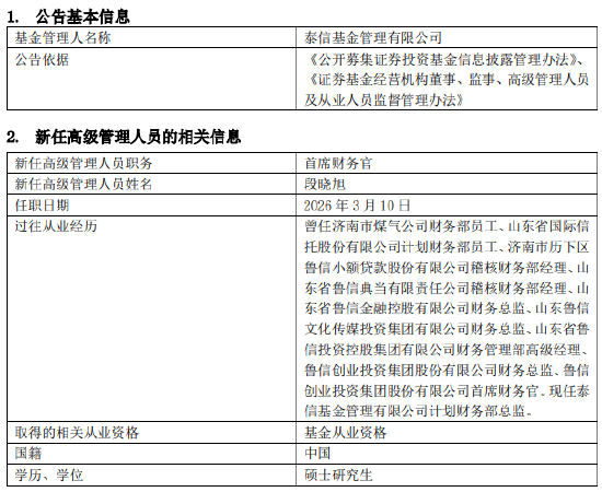 泰信基金新任段晓旭为首席财务官 夯实财务管控根基-313啦实用网