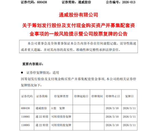 600438，大动作！明日复牌-313啦实用网