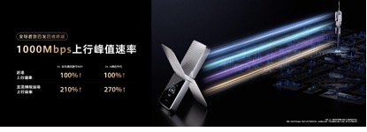 华为Vision智慧屏等多款产品亮相 加速升级“华为鸿蒙智家”