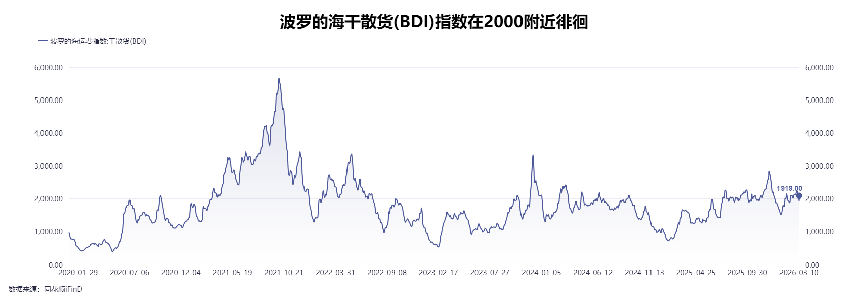 古稀之年再造两家上市公司 对话“民营船王”任元林：中国最赚钱的民营船企是如何炼成的？