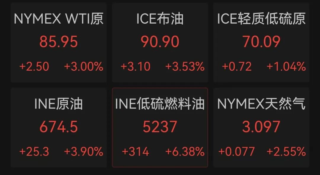 特朗普称对伊朗军事行动将很快结束-313啦实用网