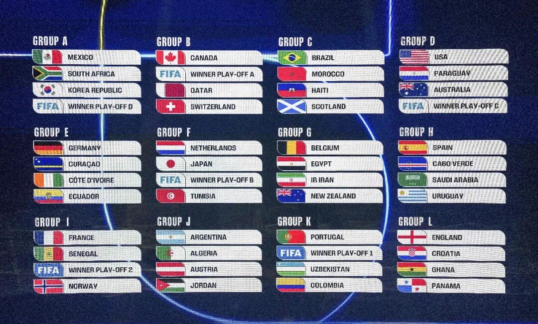 伊朗体育部长：不可能参加美加墨世界杯-313啦实用网