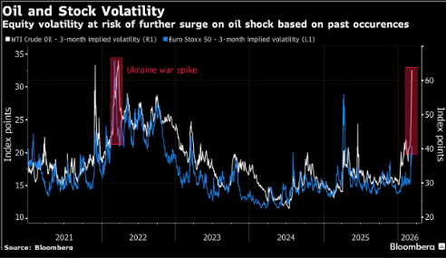 欧洲股市续跌 伊朗最高领袖言论加剧能源供应担忧-313啦实用网