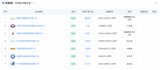 浮盈近4200万，神秘00后“牛散”赢麻了！