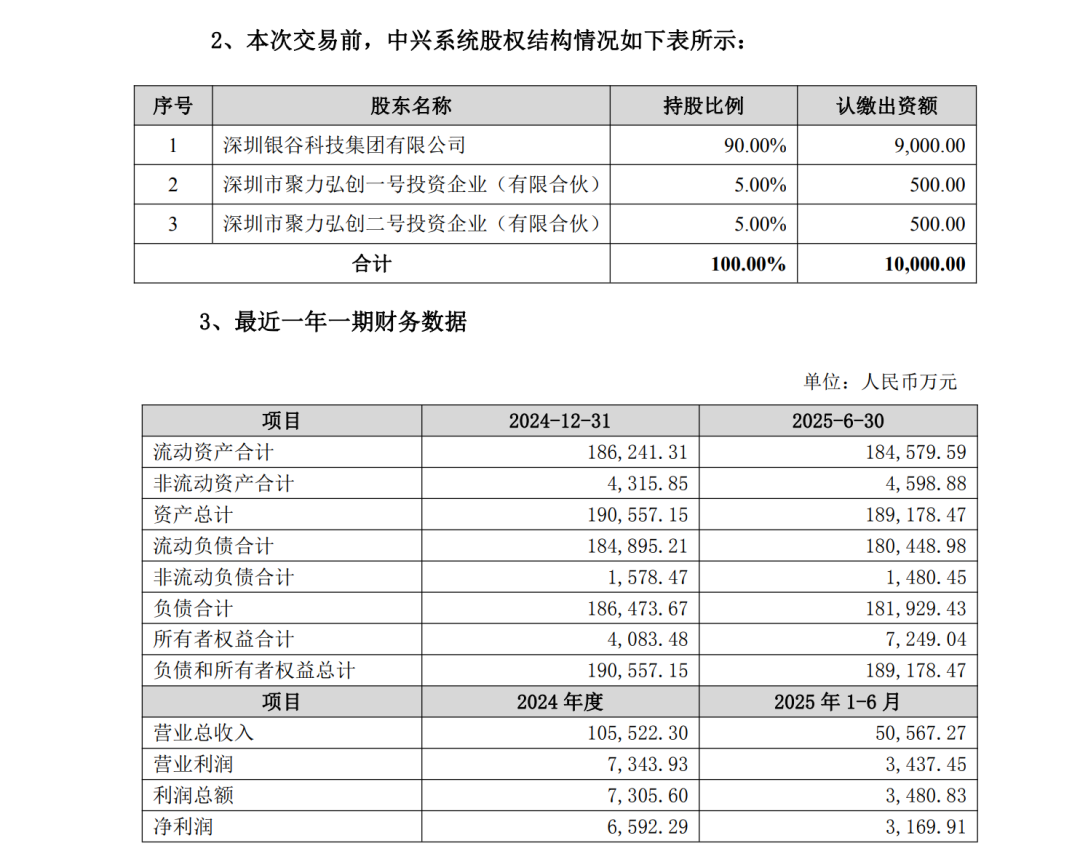 300120，筹划重大重组-313啦实用网