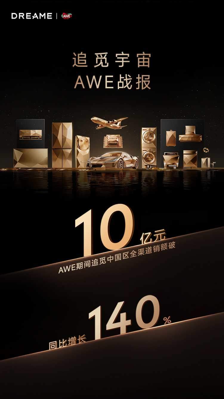 【业绩快讯】AWE期间追觅中国区全渠道销额破10亿元!同比增长140%-313啦实用网